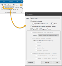 Attendance (time analysis) dialog